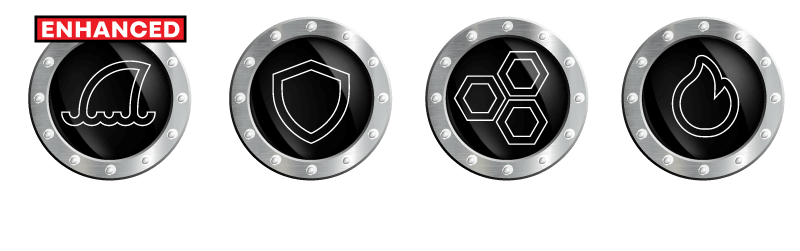 The Megalodon Chemistry Icons